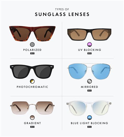 are category 3 sunglasses similar to polarized